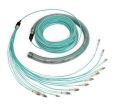 LWL Kabel 24 Adern, Multimode, 24G OM3, LC-LC