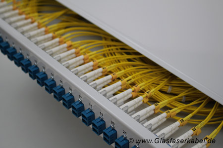 LWL Patchpanel 19 Zoll