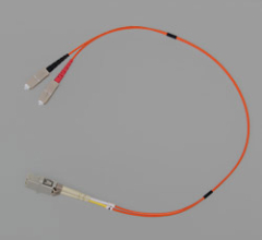LWL Adapter SC LC, Multimode OM1