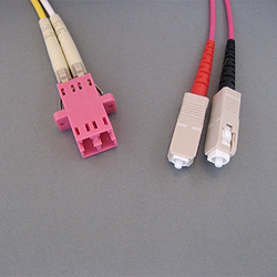 LWL Adapter SC Stecker LC Buchse LWL Adapter SC Stecker LC Buchse