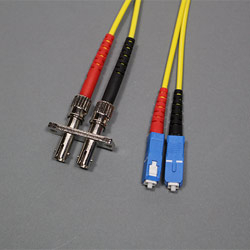 LWL Adapter SC Stecker ST Buchse LWL Adapter SC Stecker ST Buchse