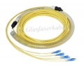 LWL Kabel 150m, 8 Fasern, Singlemode, 8E OS1 / OS2, SC - SC