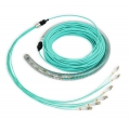 LWL Kabel 12 Adern, Multimode, 12G OM3, LC-LC